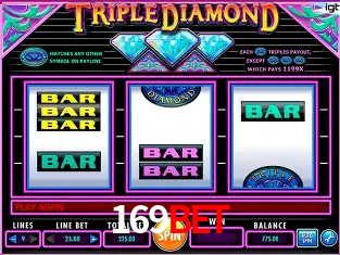 Descubra o Mundo do Cassino Online com 169BET